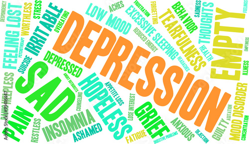 Depression Word Cloud
