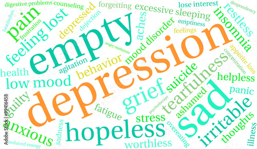 Depression Word Cloud on a white background. 