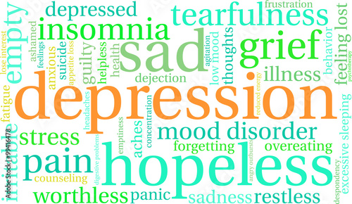 Depression Word Cloud