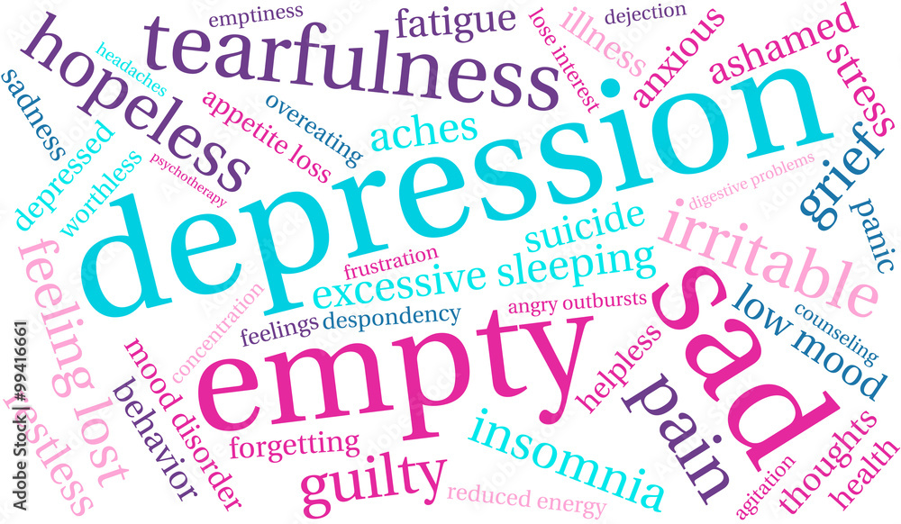 Depression Word Cloud Depression Word Cloud