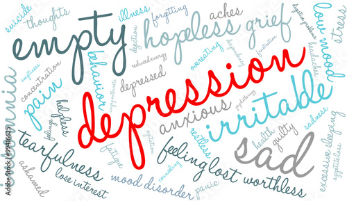 Depression Word Cloud