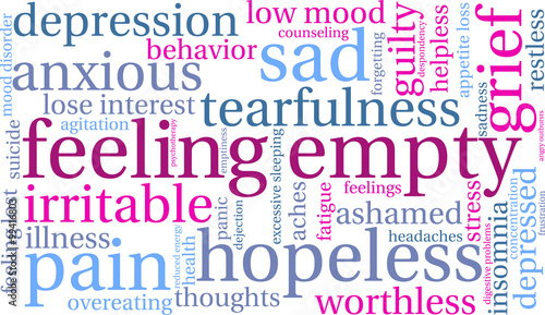 Feeling Empty Word Cloud