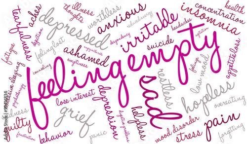 Feeling Empty Word Cloud