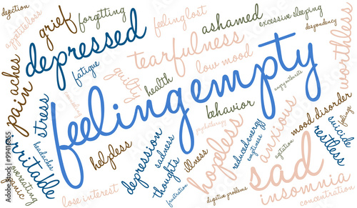 Feeling Empty Word Cloud