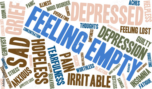 Feeling Empty Word Cloud