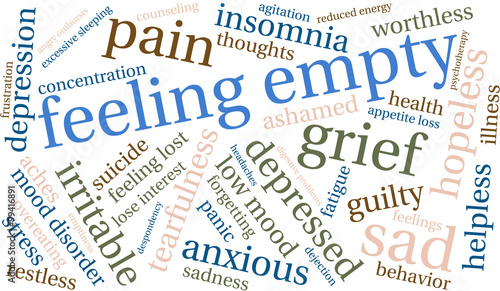 Feeling Empty Word Cloud