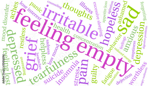 Feeling Empty Word Cloud