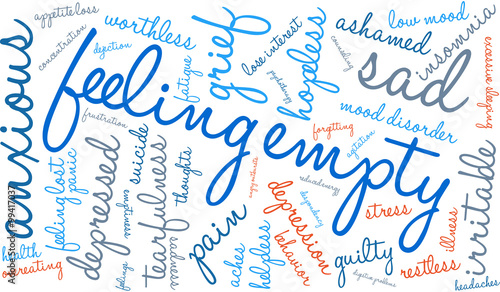 Feeling Empty Word Cloud