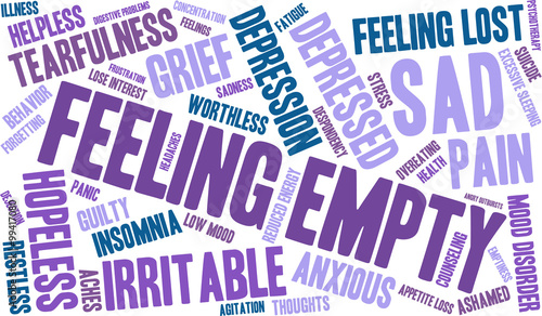 Feeling Empty Word Cloud on a white background. 