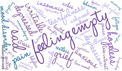 Feeling Empty Word Cloud on a white background. 