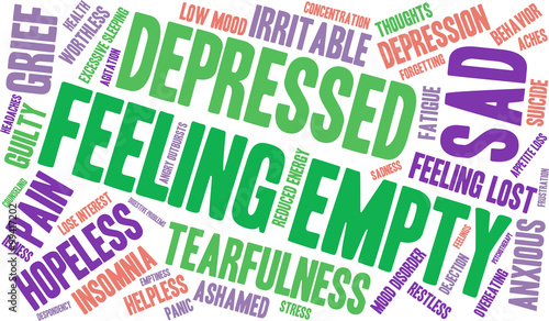 Feeling Empty Word Cloud on a white background. 