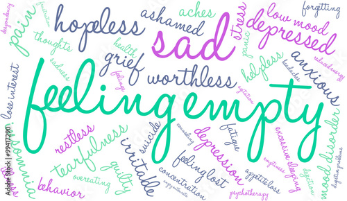 Feeling Empty Word Cloud on a white background. 