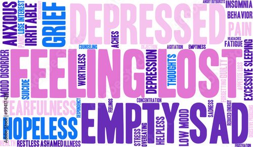Feeling Lost Word Cloud