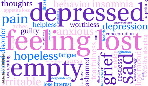 Feeling Lost Word Cloud