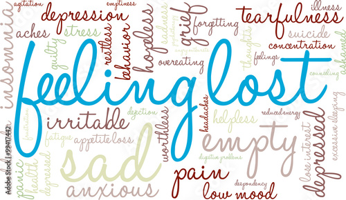 Feeling Lost Word Cloud