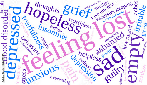 Feeling Lost Word Cloud