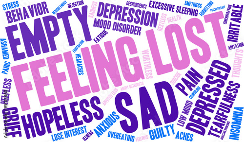 Feeling Lost Word Cloud