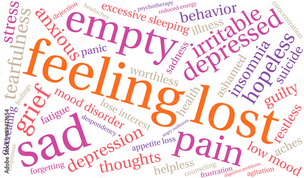 Feeling Lost Word Cloud Feeling Lost Word Cloud