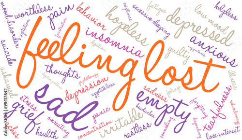 Feeling Lost Word Cloud