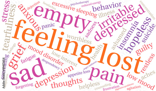 Feeling Lost Word Cloud