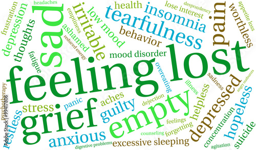 Feeling Lost Word Cloud