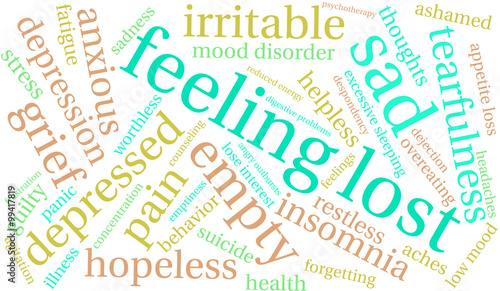 Feeling Lost Word Cloud