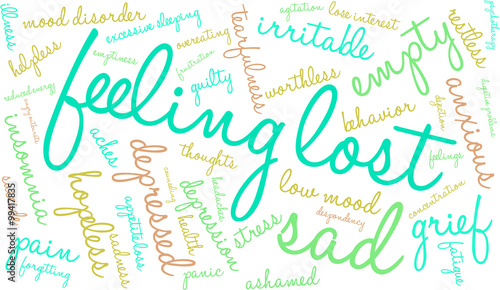 Feeling Lost Word Cloud