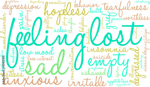Feeling Lost Word Cloud