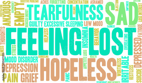 Feeling Lost Word Cloud
