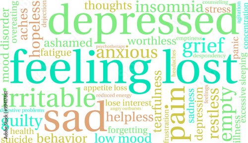 Feeling Lost Word Cloud on a white background. 