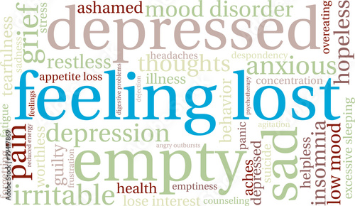 Feeling Lost Word Cloud