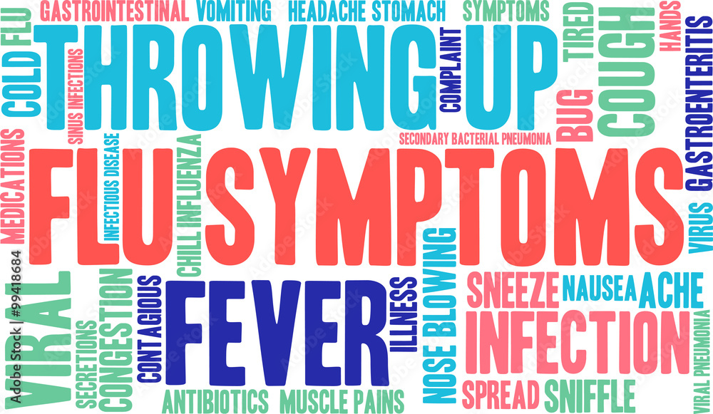 Flu Symptoms Word Cloud Flu Symptoms Word Cloud