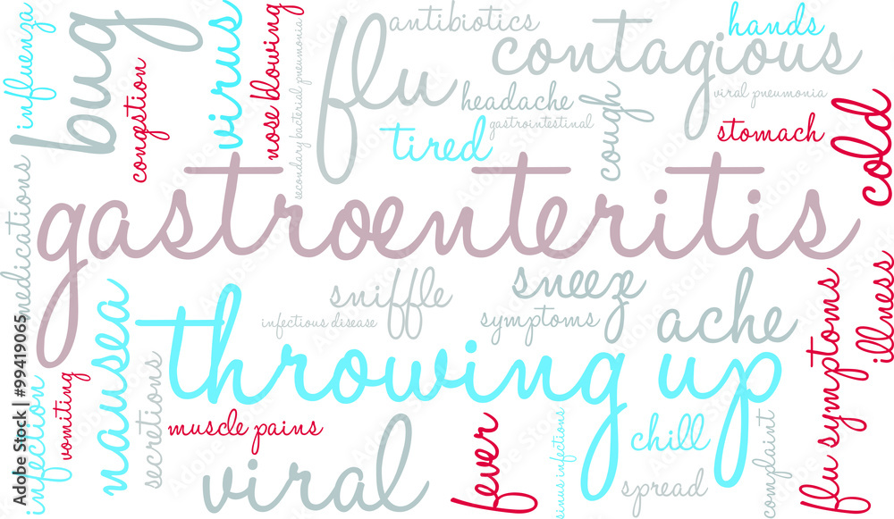 Gastroenteritis Word Cloud Gastroenteritis Word Cloud
