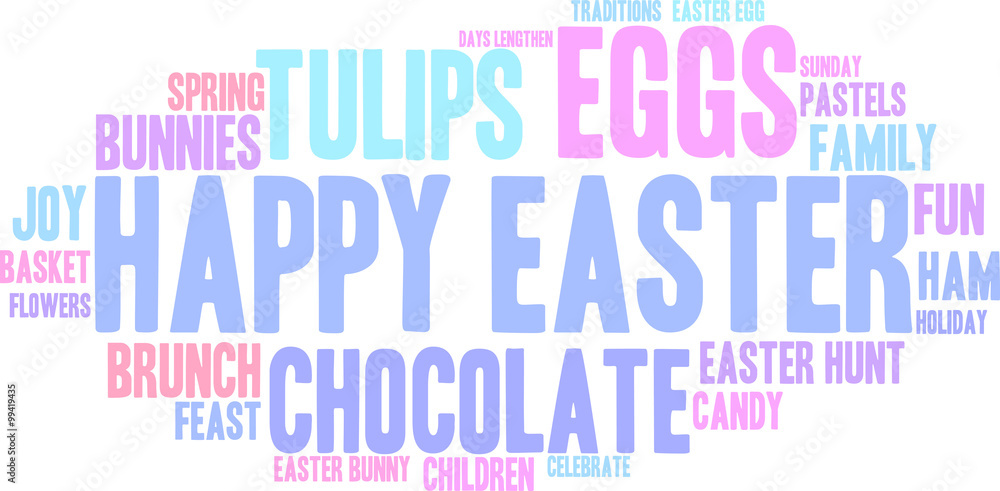 Happy Easter Word Cloud Happy Easter Word Cloud