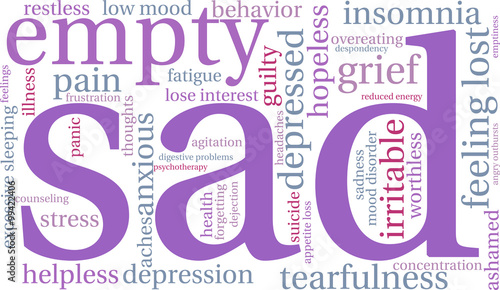 Sad Word Cloud on a white background. 