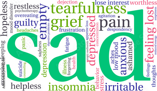 Sad Word Cloud