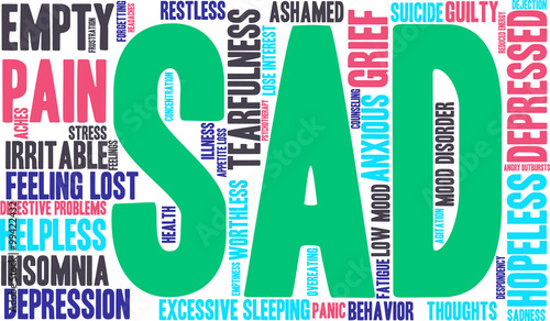 Sad Word Cloud