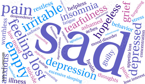 Sad Word Cloud