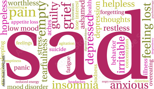 Sad Word Cloud