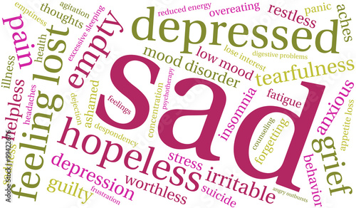 Sad Word Cloud on a white background. 