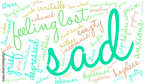 Sad Word Cloud