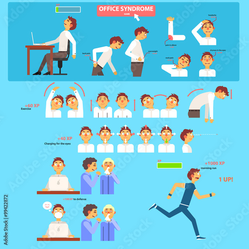 Office Syndrome Health Care Concept.