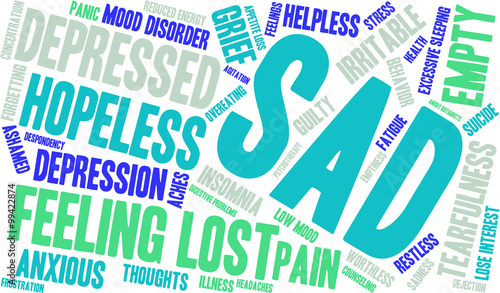 Sad Word Cloud