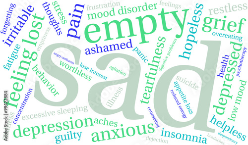 Sad Word Cloud