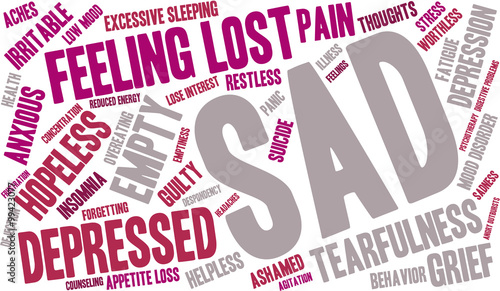 Sad Word Cloud