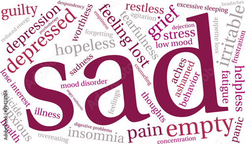 Sad Word Cloud