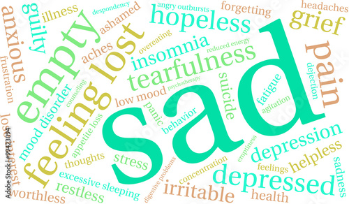 Sad Word Cloud