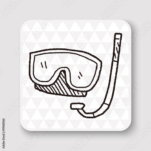 goggle doodle