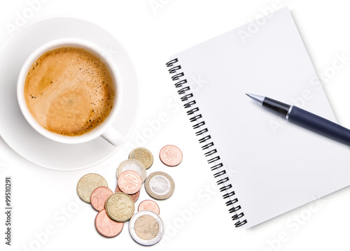 Schreibtisch von oben