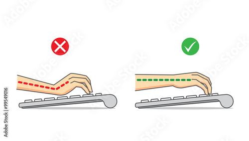 Guide to correct hand position and arm in use keyboard for health care